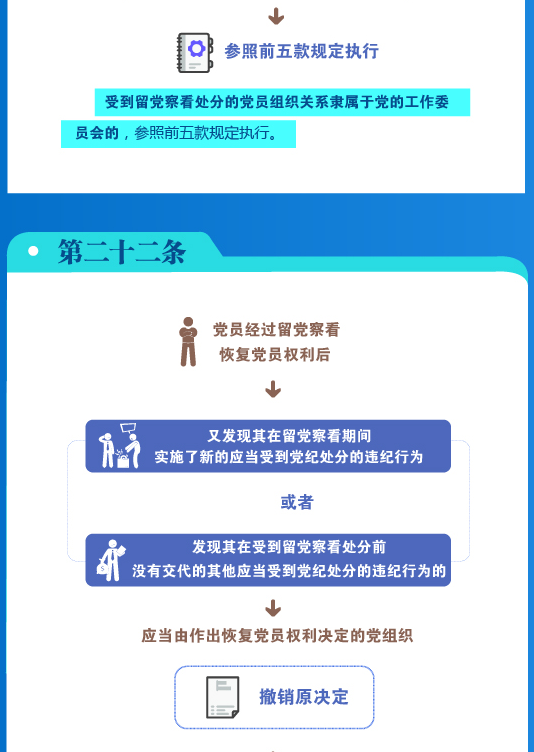 新闻详情